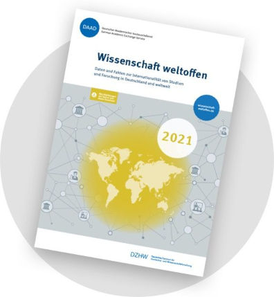 Cover der Publikation "Wissenschaft weltoffen 2021"