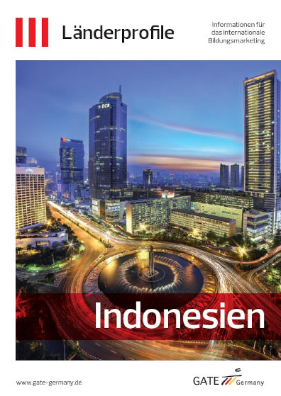 Titelbild des Länderprofils Indonesien