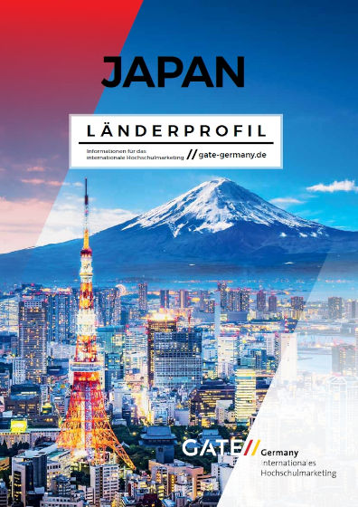Titelbild des Länderprofils Japan